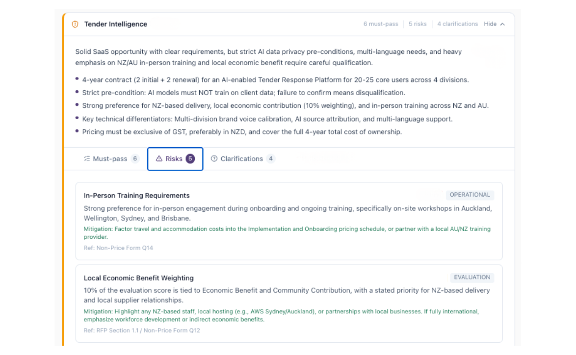 Tender Intelligence briefing showing must-pass criteria, risks, and clarifications